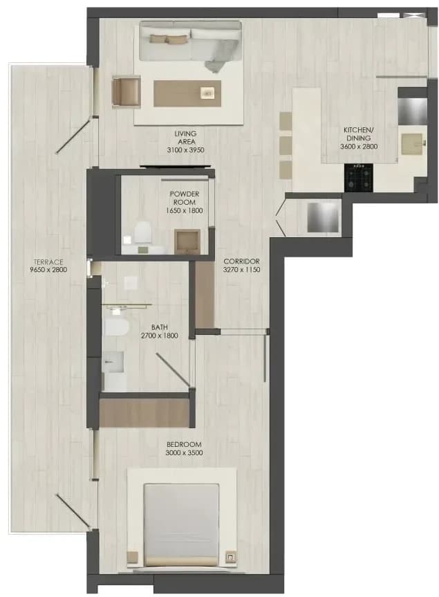 listing figureout