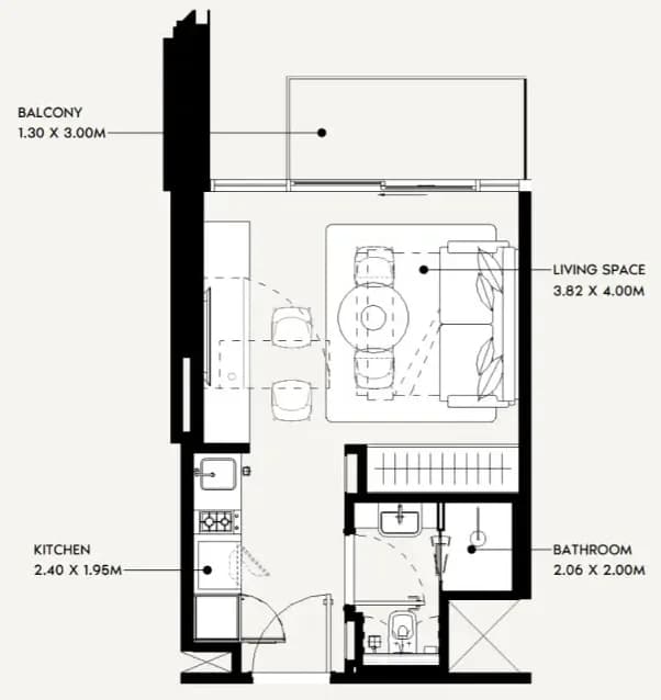 listing figureout