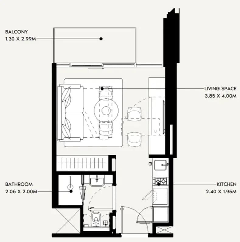 listing figureout