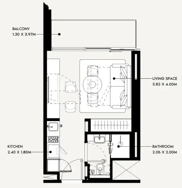 listing figureout