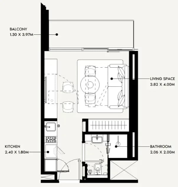 listing figureout