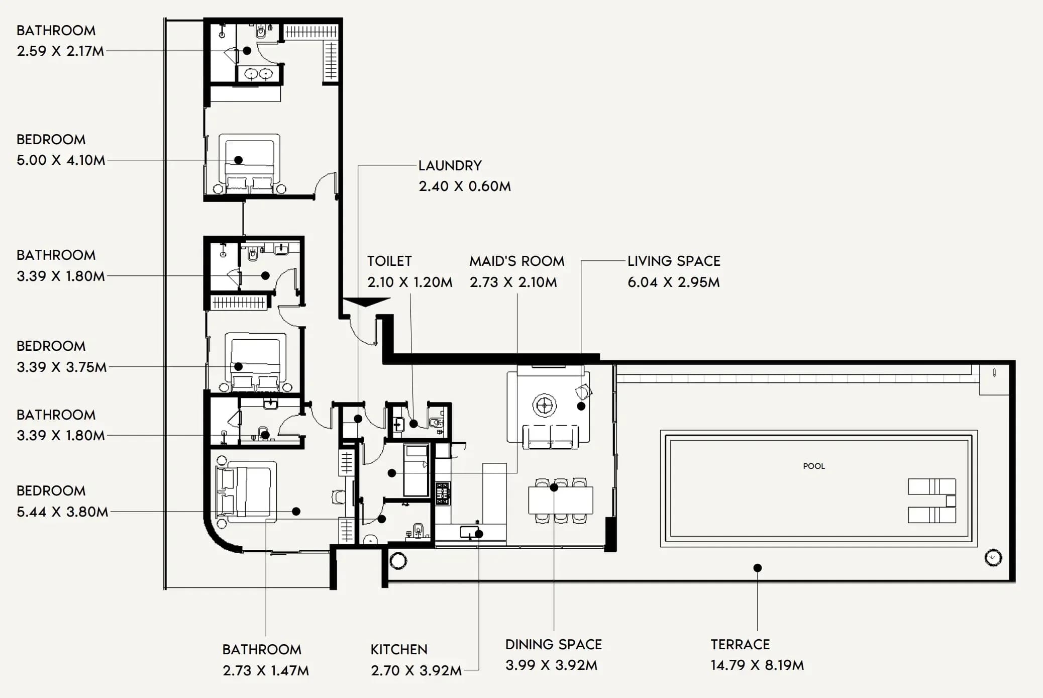 listing figureout