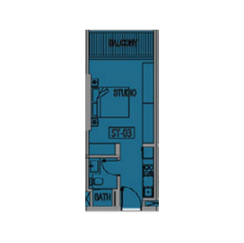 listing figureout