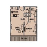 listing figureout