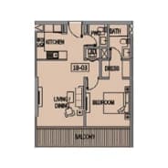 listing figureout