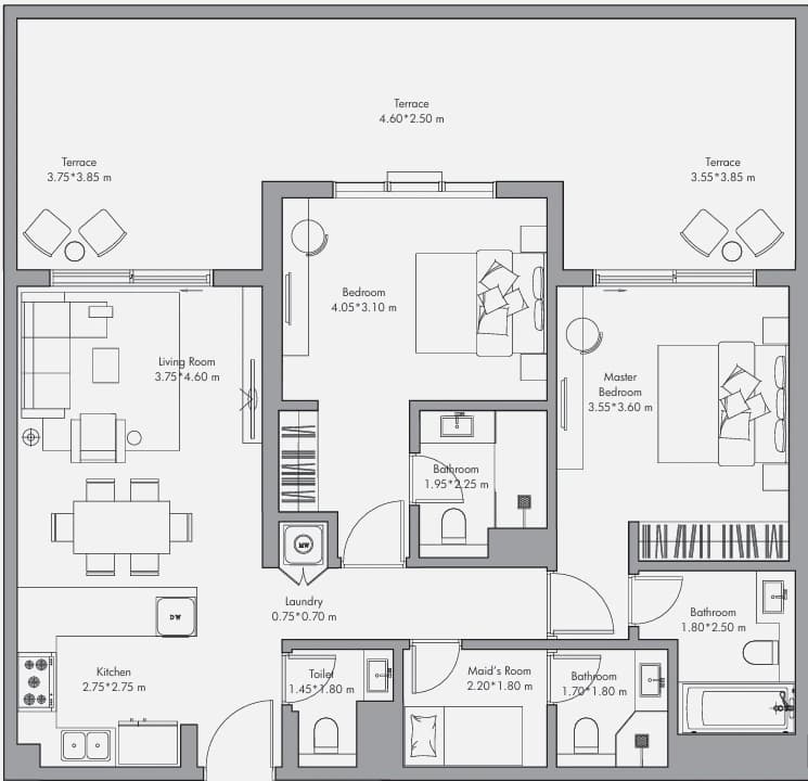 listing figureout