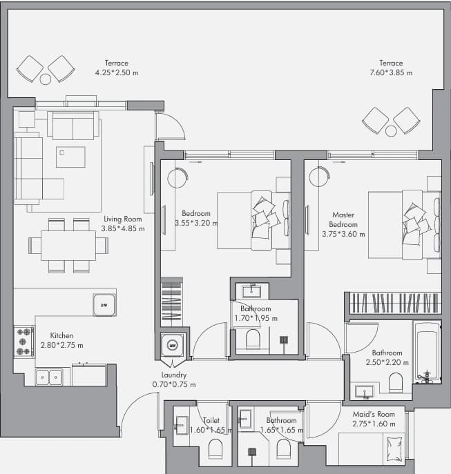 listing figureout