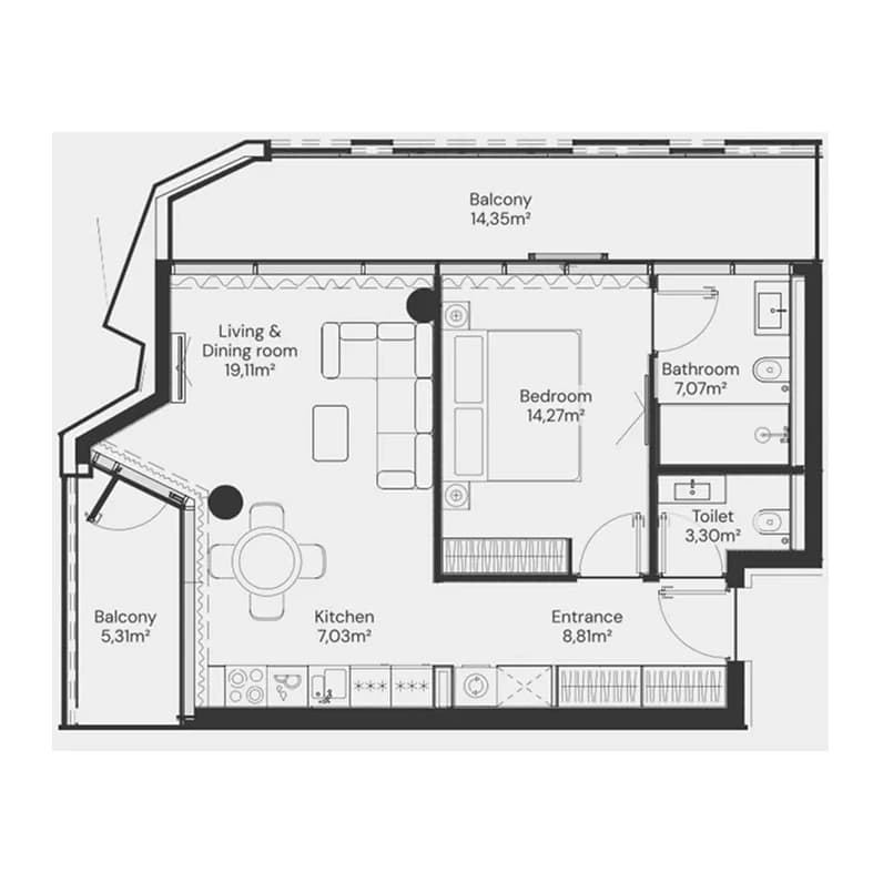 listing figureout