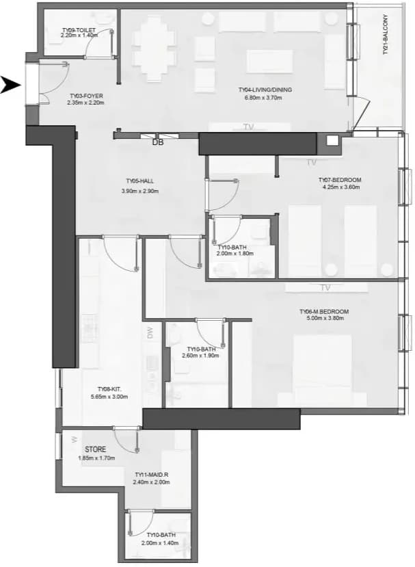 listing figureout