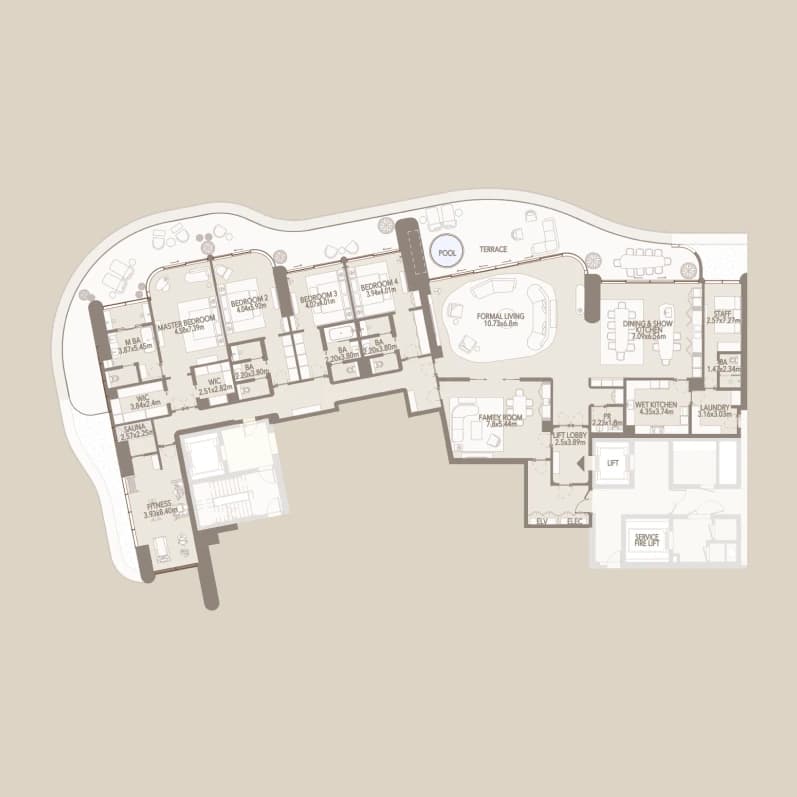 listing figureout