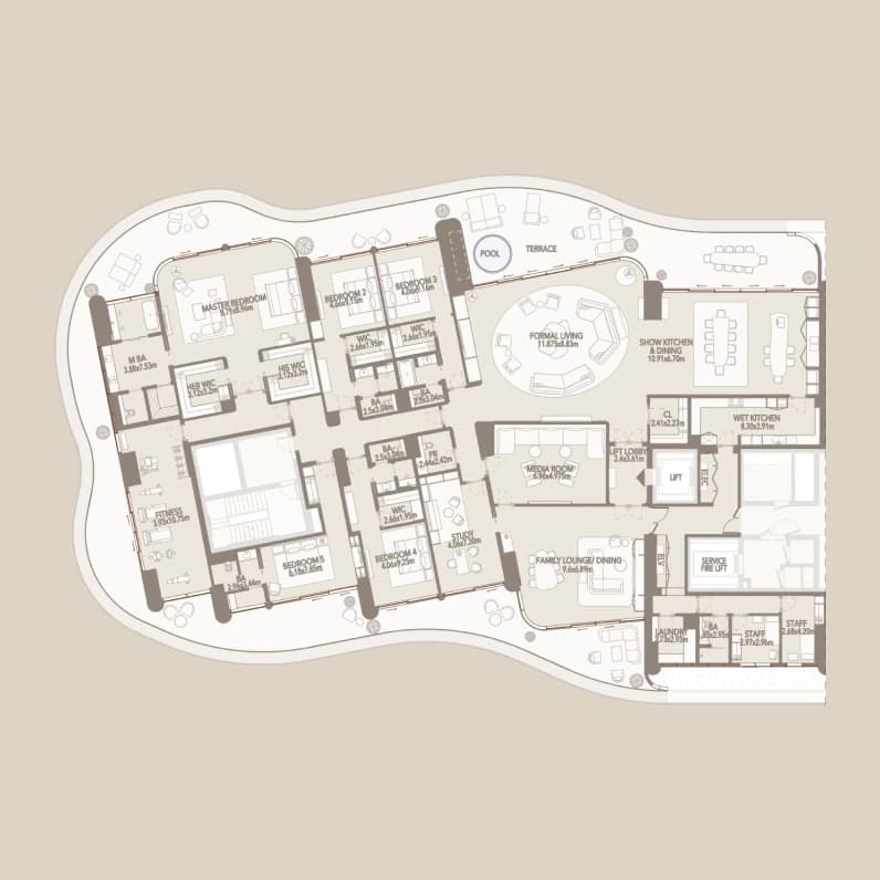 listing figureout