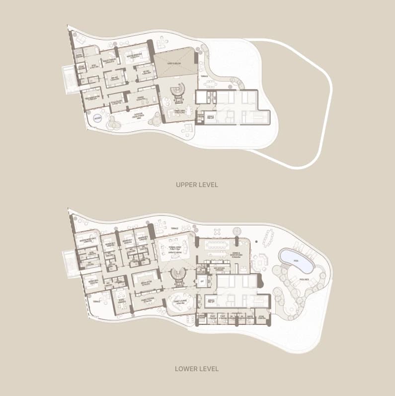 listing figureout