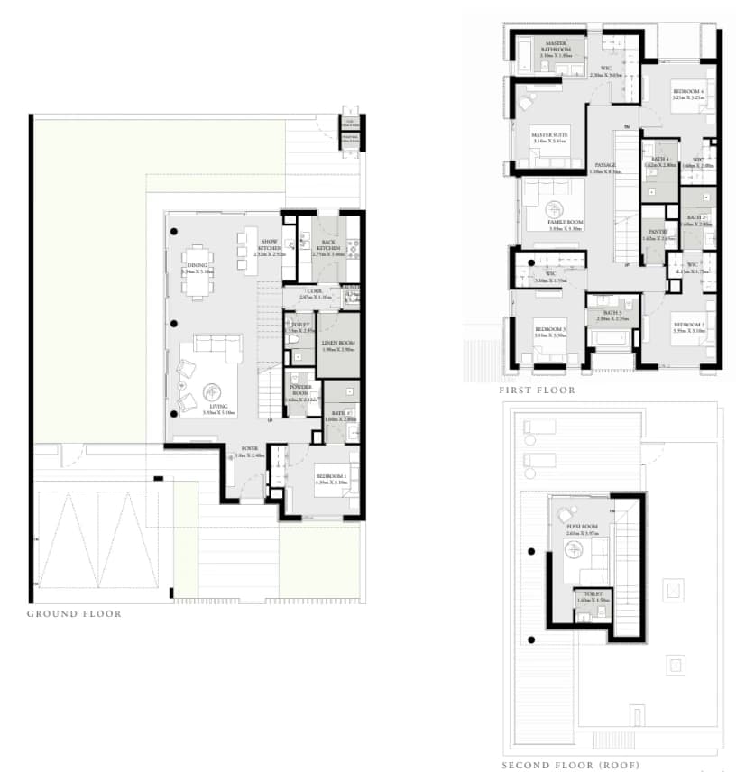 listing figureout