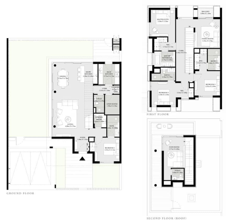 listing figureout