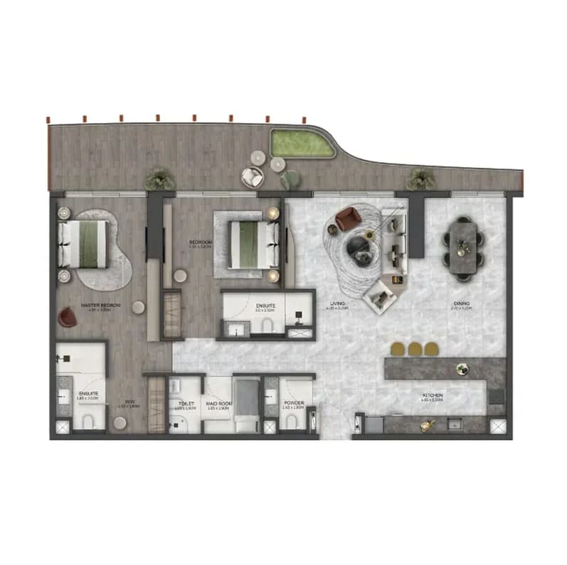 listing figureout