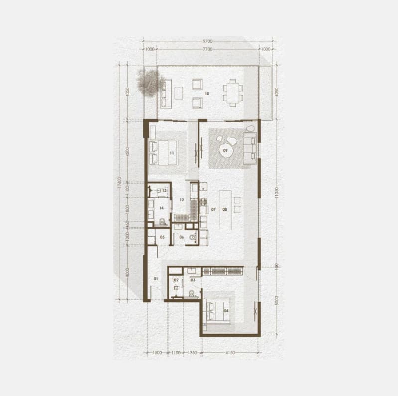 listing figureout