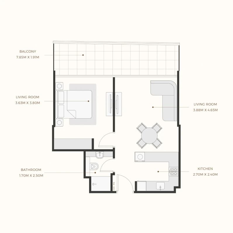listing figureout