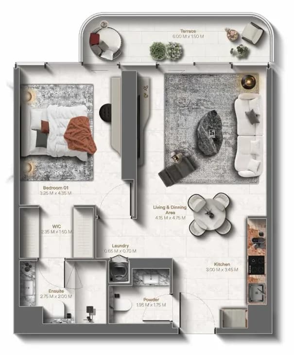 listing figureout