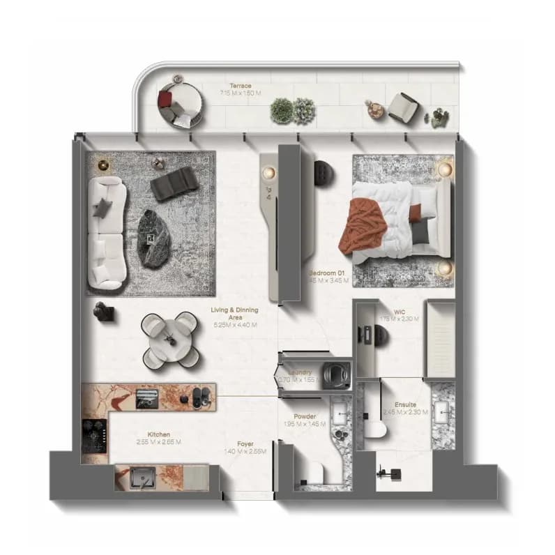 listing figureout