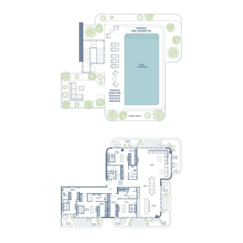 listing figureout