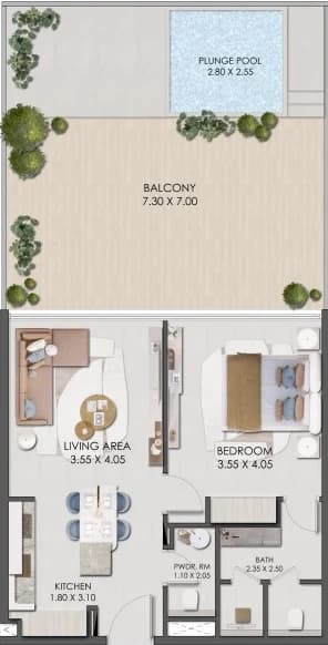 listing figureout