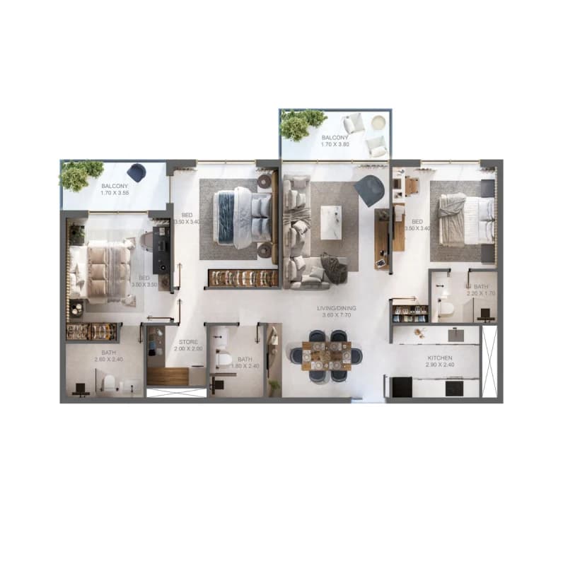 listing figureout
