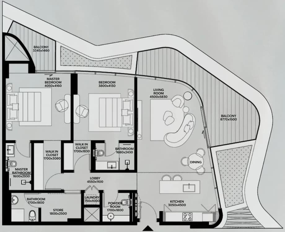 listing figureout