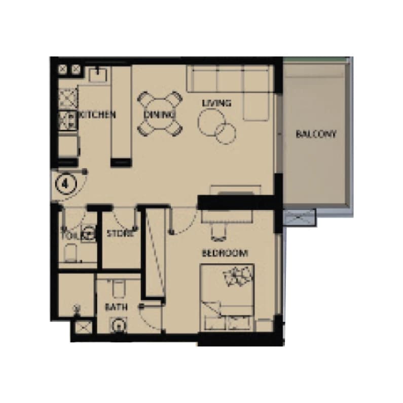 listing figureout