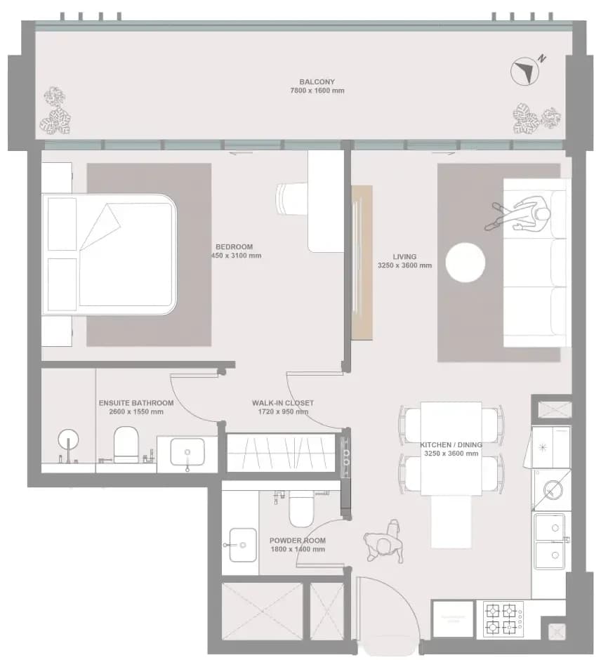 listing figureout