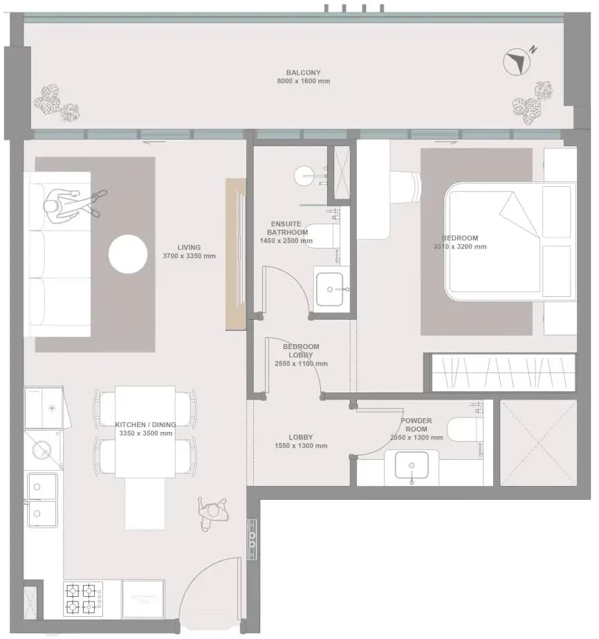 listing figureout