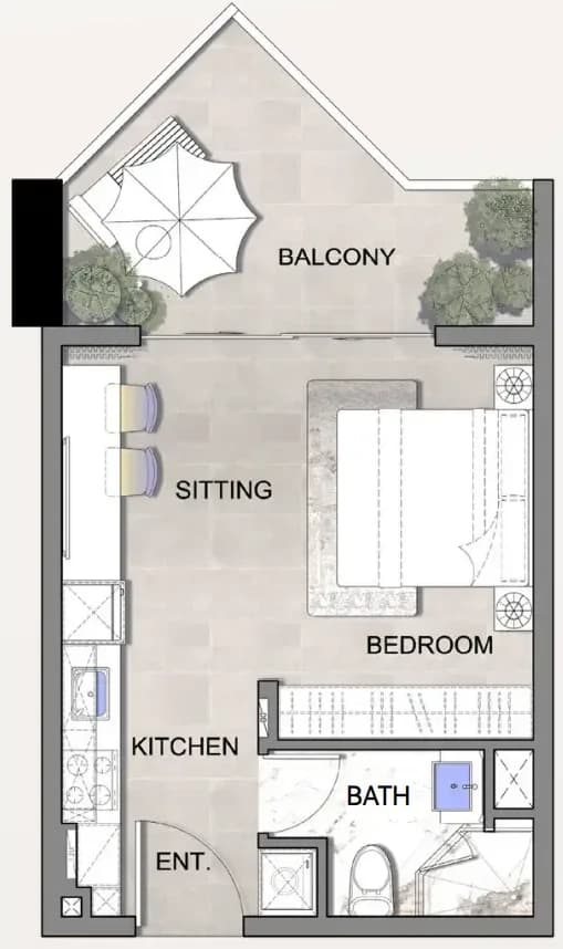 listing figureout