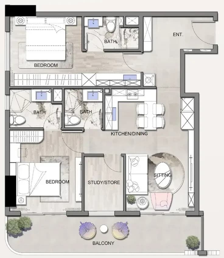 listing figureout