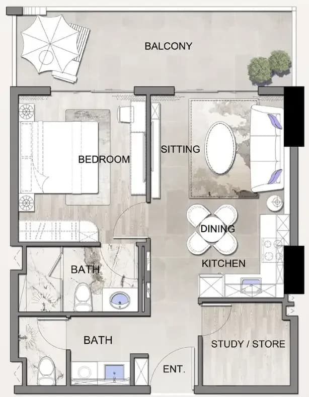 listing figureout