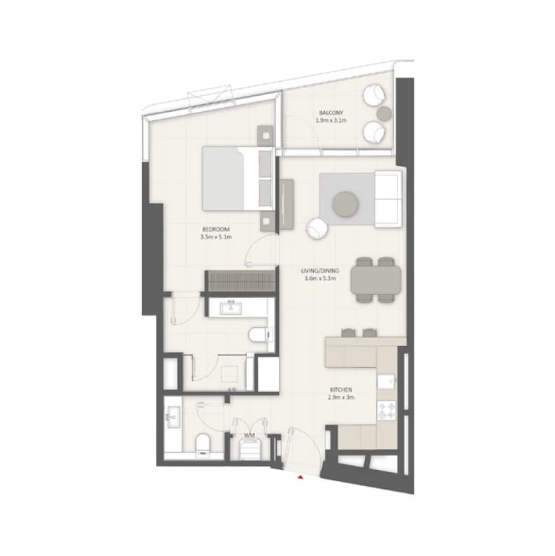 listing figureout