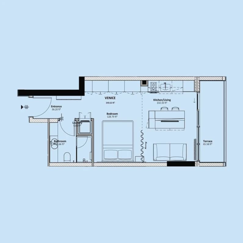 listing figureout