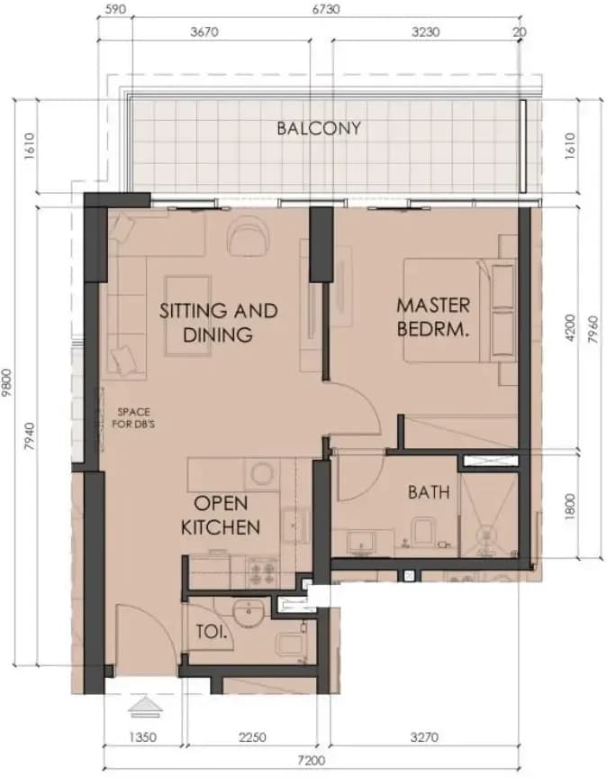 listing figureout