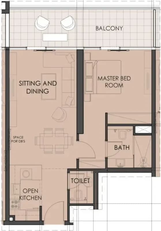 listing figureout