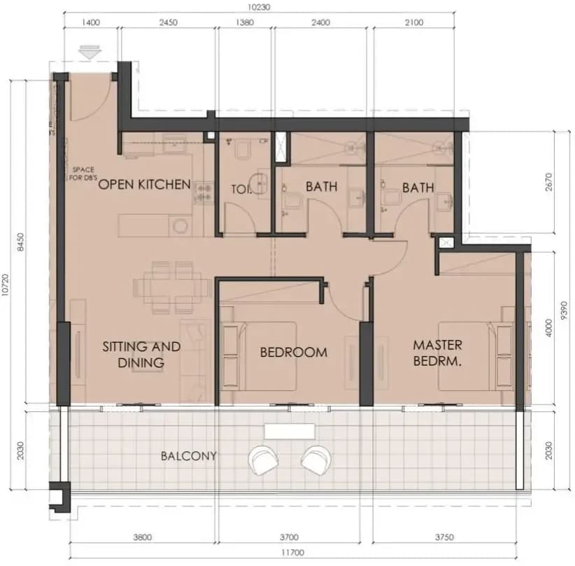 listing figureout