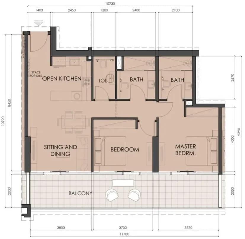 listing figureout