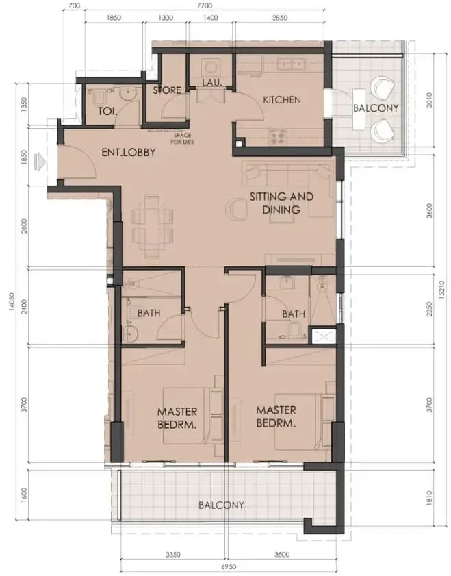listing figureout