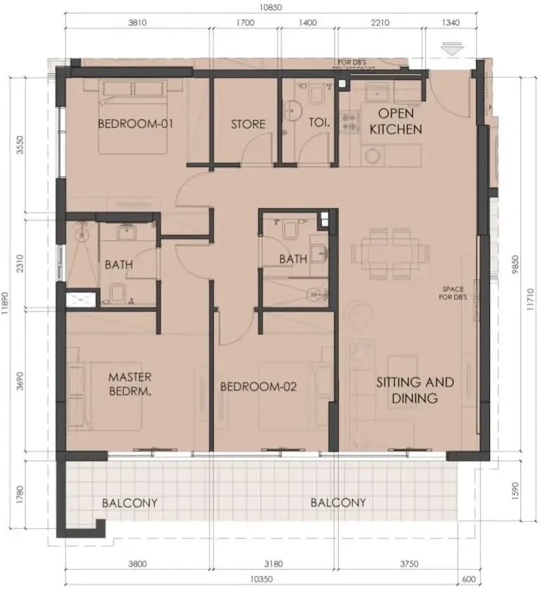 listing figureout