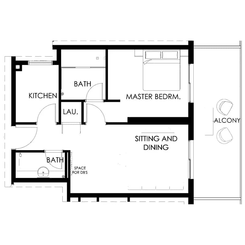 listing figureout