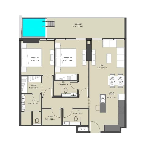 listing figureout
