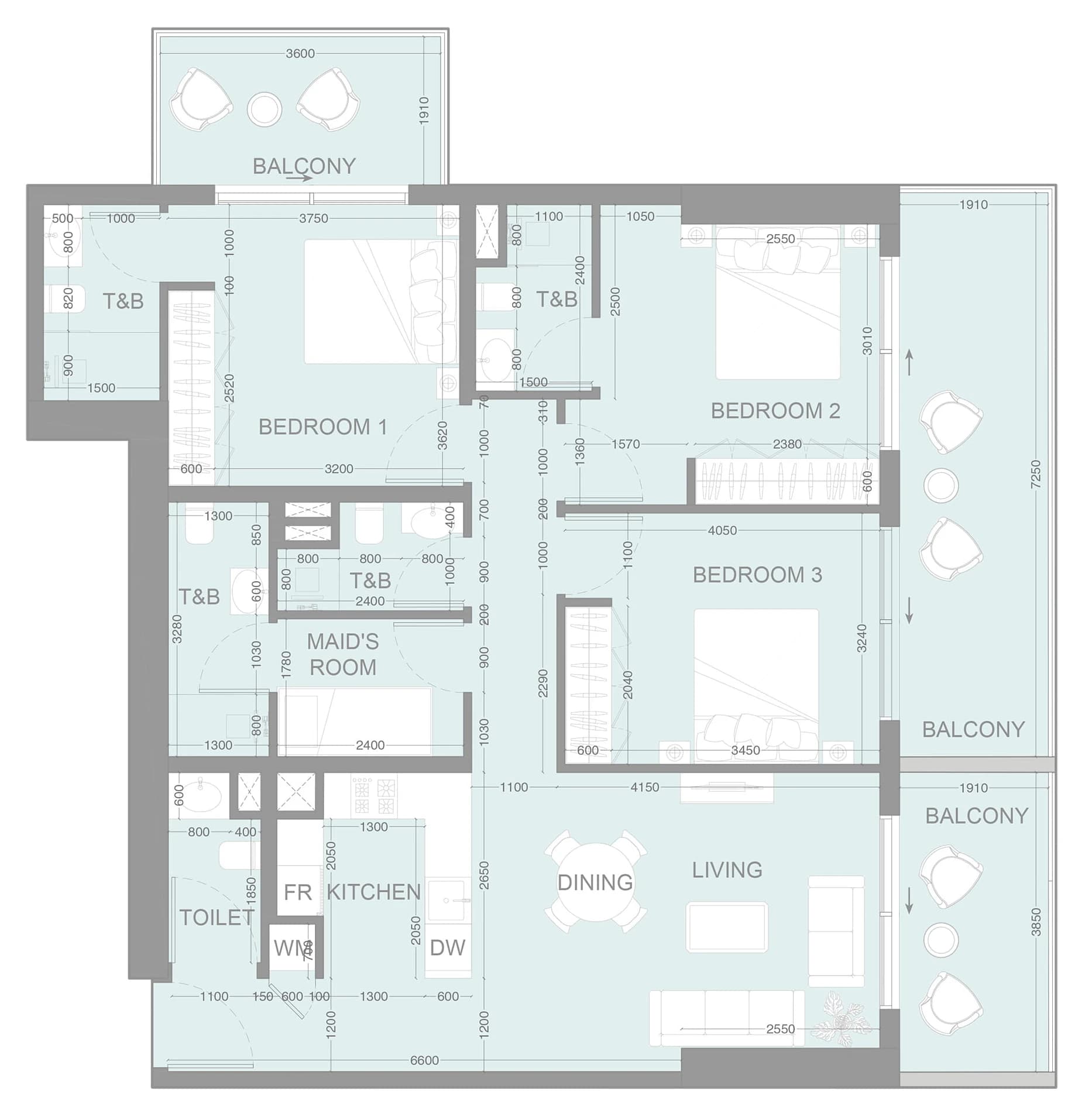 listing figureout