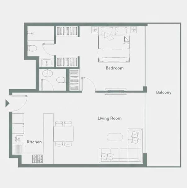 listing figureout