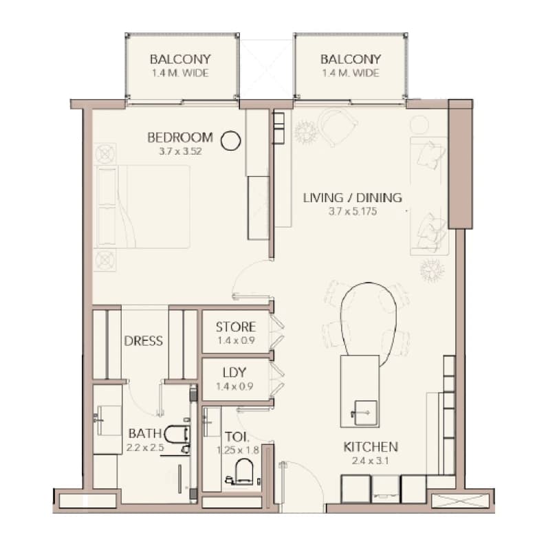 listing figureout