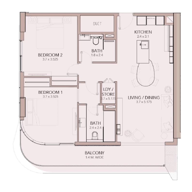 listing figureout