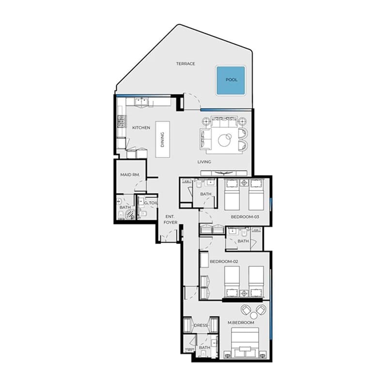 listing figureout