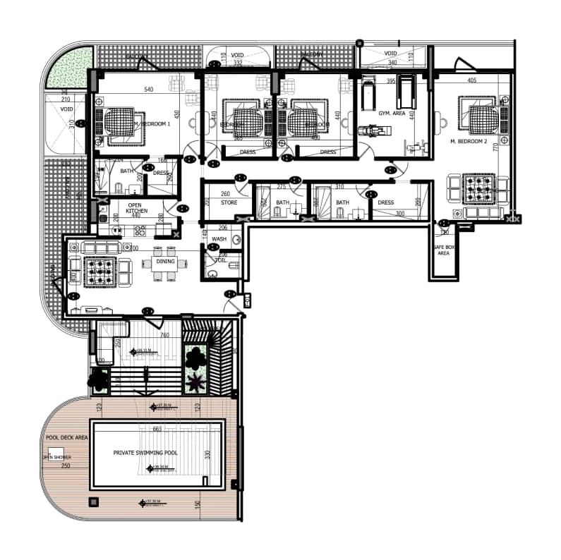 listing figureout