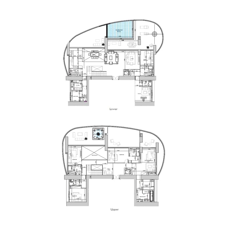 listing figureout